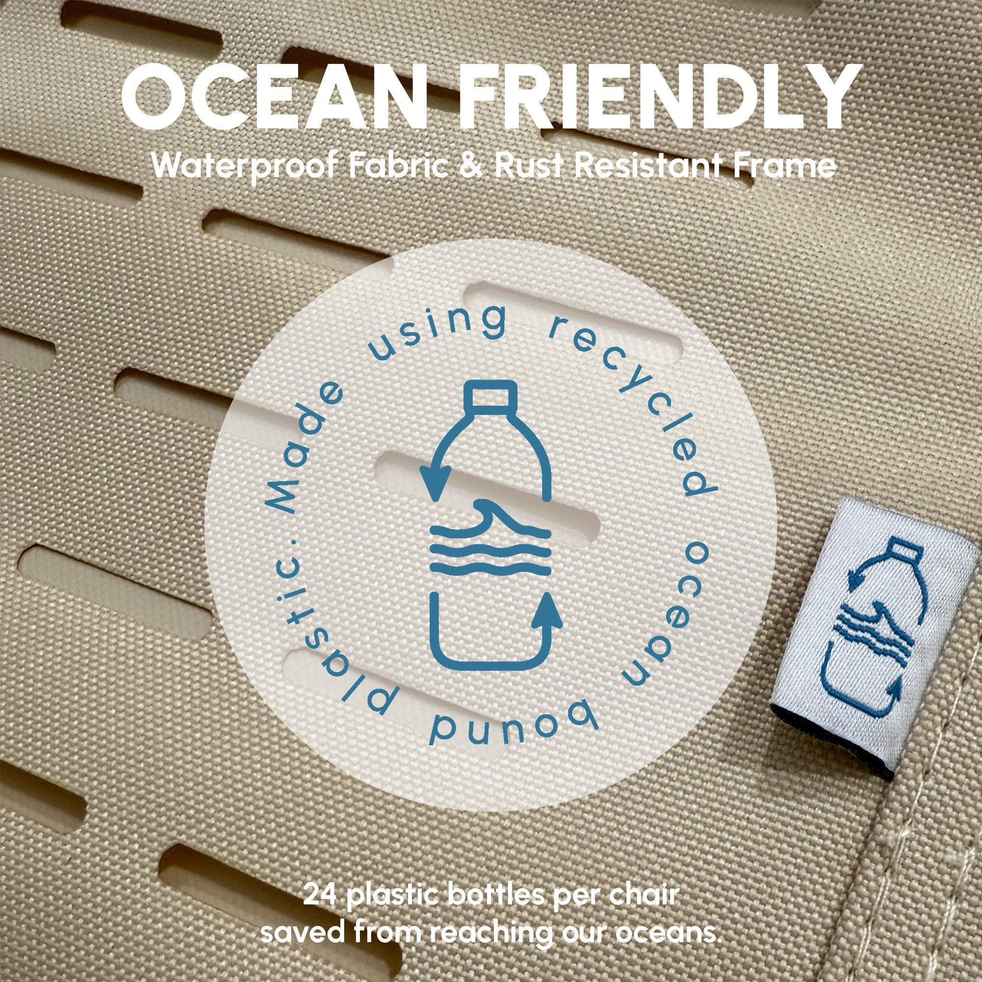 Ocean Bound Plastic